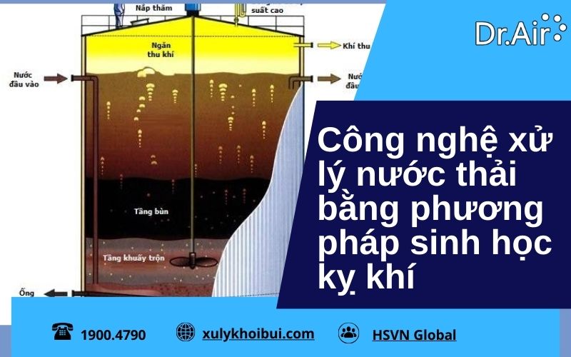 xử lý nước thải bằng phương pháp sinh học kỵ khí