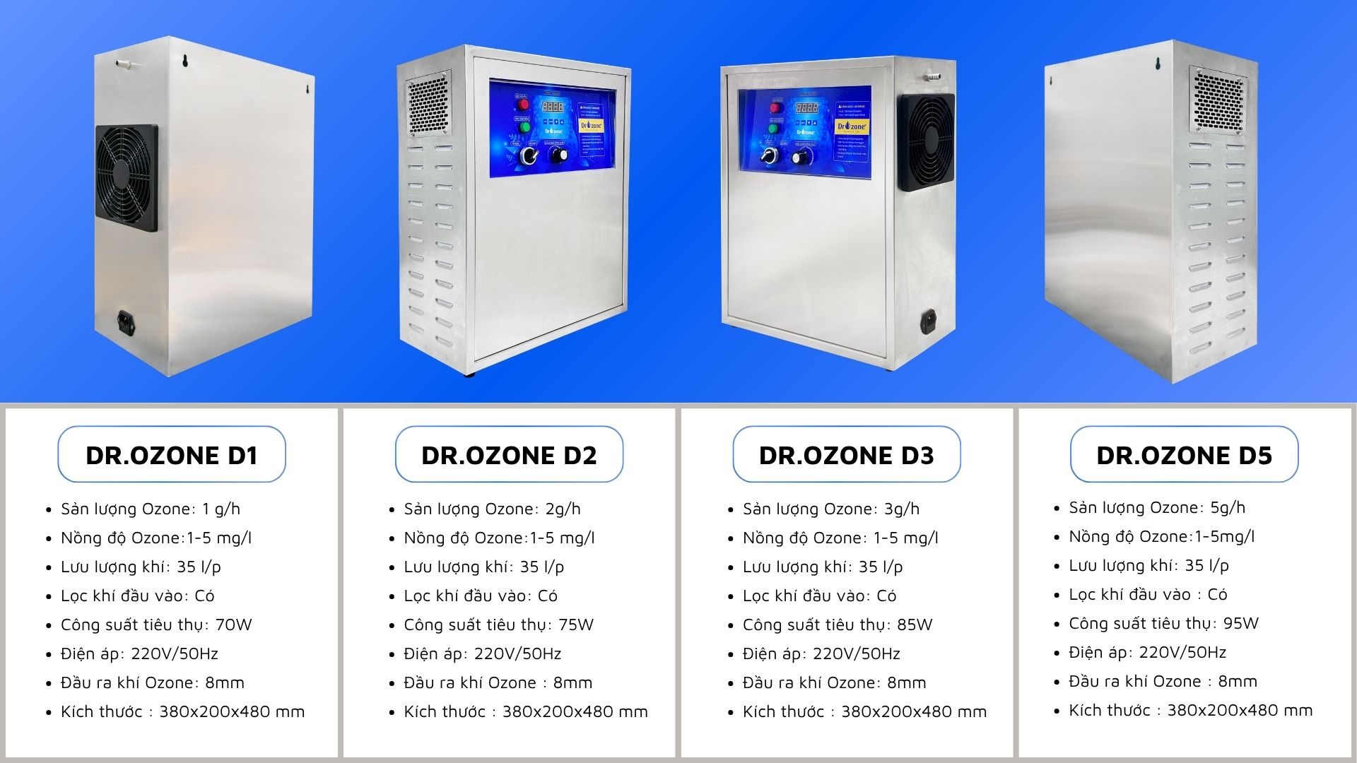 Các model máy ozone Dr.Ozone D