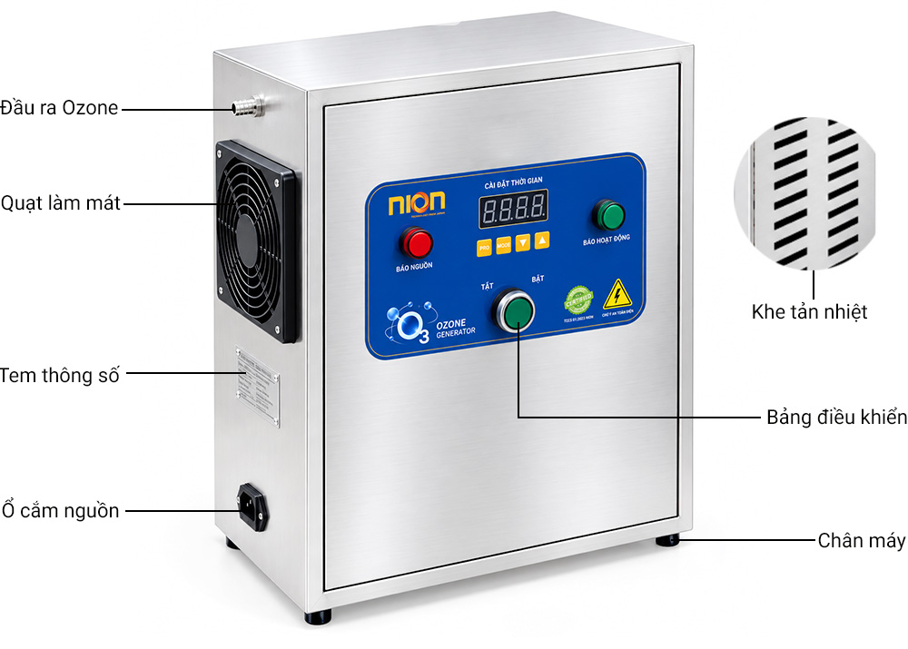 Cấu tạo máy ozone công nghiệp Nion N3