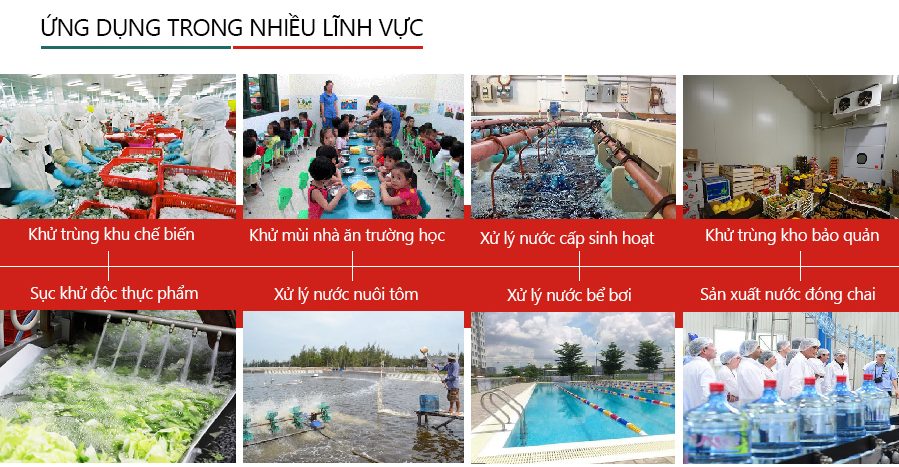 Ứng dụng máy Ozone công nghiệp N3 trong nhiều lĩnh vực