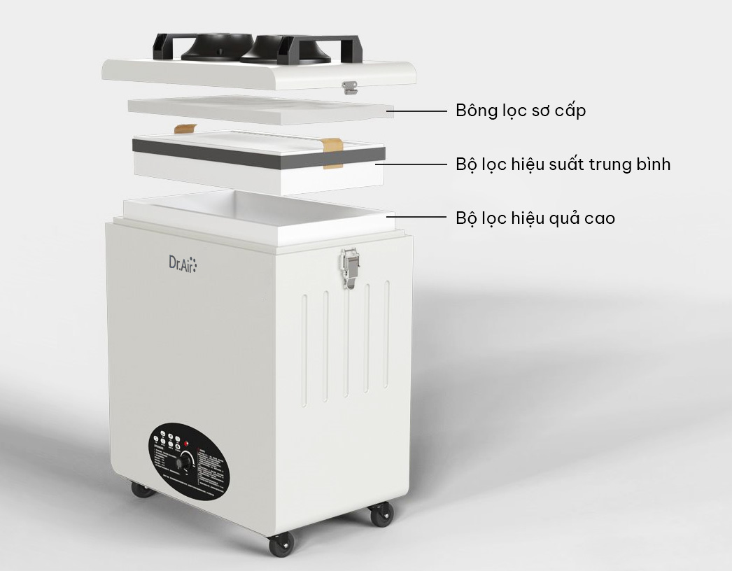 Ứng dụng trong các nhà xưởng