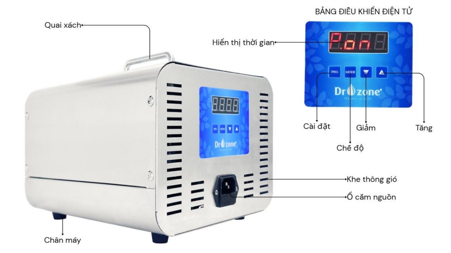 Dr.Ozone Bacteria CE-02 – xử lý mùi và hỗ trợ diệt khuẩn phòng máy