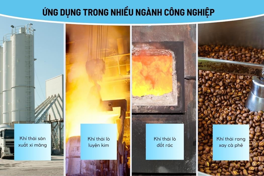 Ứng dụng máy lọc tĩnh điện công nghiệp Dr.Air FLIX ECO